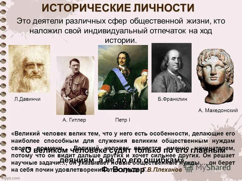 Название россии в разные века. Исторические личности. Исторические личности в истории. Известные исторические личности. Исторические деятели история.