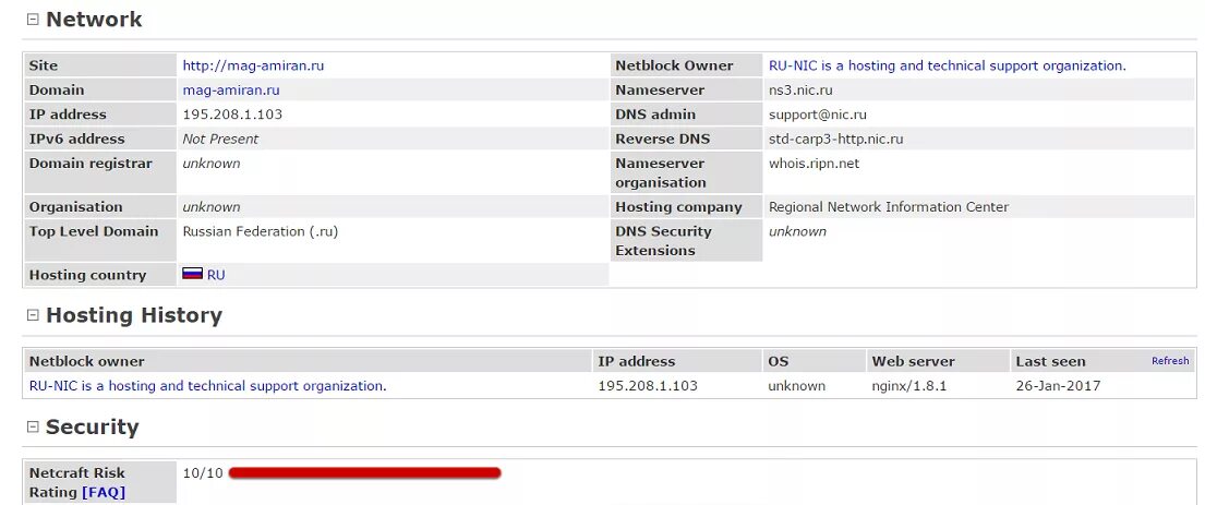 Unknown extension. DNS ovh. .Net History. Netblocks Ukraine.