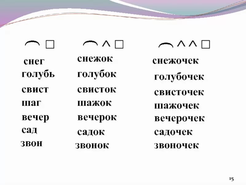 Снежок суффикс. Снег с суффиксом. Суффикс в слове снежок. Снежки суффикс.