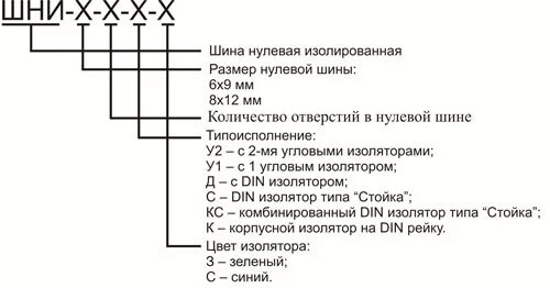 Как обозначается нулевой. Маркировка электрических алюминиевых шин. Как обозначается нулевая шина на схеме. Шина нулевая 8*12 расшифровка маркировки. Обозначение нулевой шины на схеме.