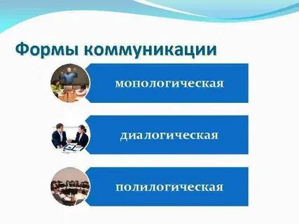 Основы бизнес коммуникаций