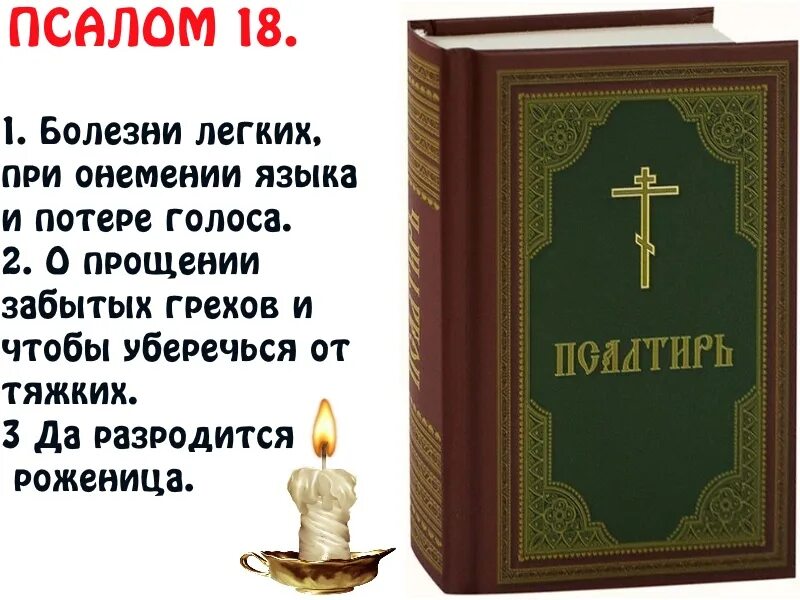 Псалтырь Псалом. Псалмы от болезней. О Псалтири и псалмах. Псалтырь 53. Псалом читаемый от врагов