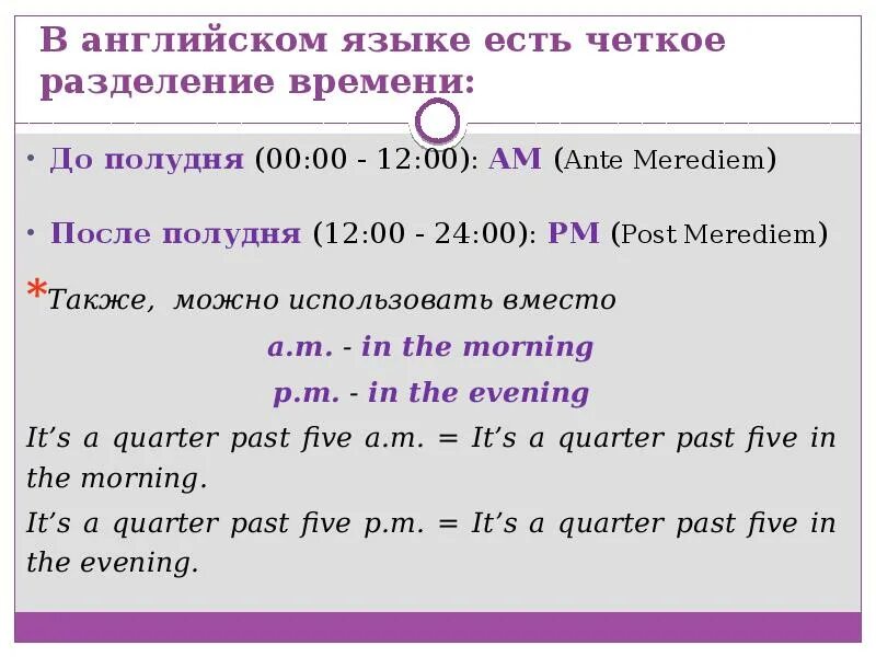 Сколько минут на английском. Время после полудня. После полудня в английском языке. После полудня. Как на английском время после полудня.