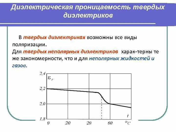 Определить диэлектрическую проницаемость диэлектрика заполняющего. Зависимость диэлектрической проницаемости воздуха от давления. диэлектрическая проницаемость полярных диэлектриков. диэлектрическая проницаемость твердых диэлектриков. диэлектрическая проницаемость таблица.