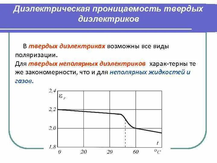 Зависимость диэлектрической проницаемости воздуха от давления. Диэлектрическая проницаемость Полярных диэлектриков. Диэлектрическая проницаемость твердых диэлектриков. Диэлектрическая проницаемость таблица. Определить диэлектрическую проницаемость диэлектрика заполняющего