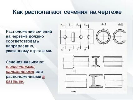 Разное сечение