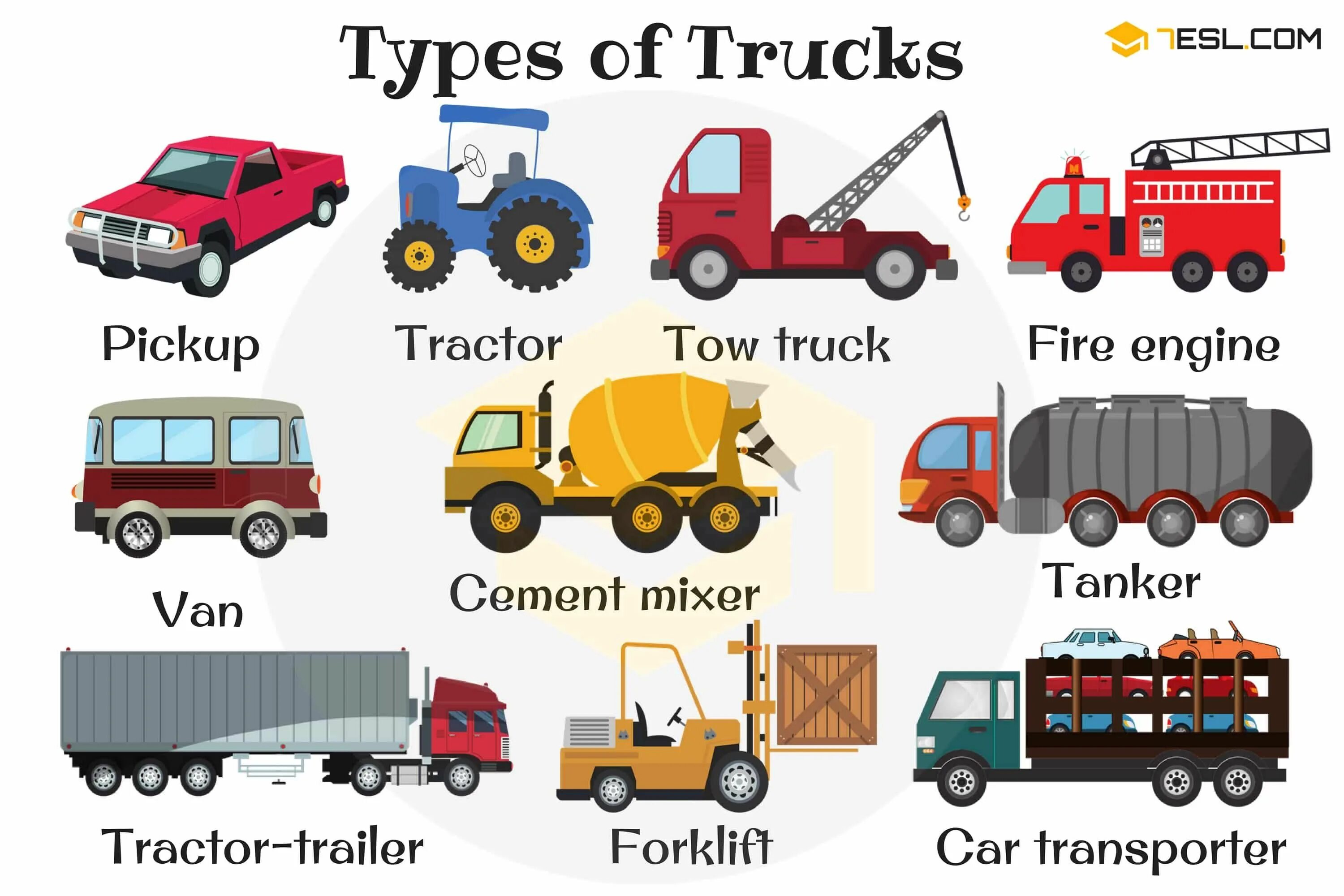 Vehicle type. Типы грузовых машин. Грузовик на английском. Машинки на английском для детей. Транспорт на английском.