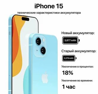 Iphone 15 отличия от 14