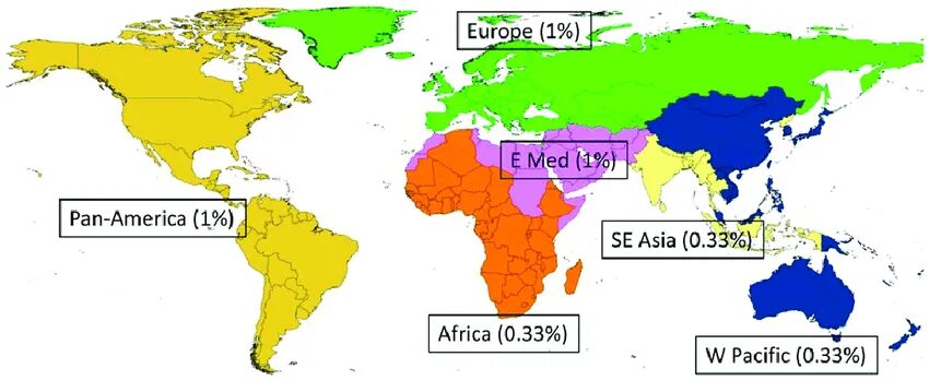 Who regions. As Region.