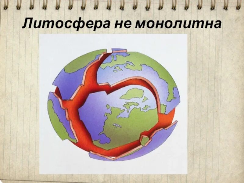 География 7 класс литосфера земли презентация. Литосфера. литосфера рисунок. строение литосферы. формирование земной коры.