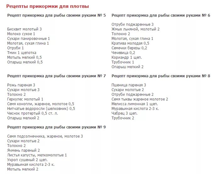 Виды прикормок и их правильное применение. Советы. РыбачОК Дзен
