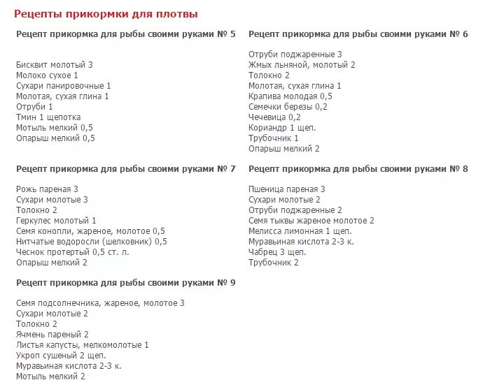 Рецепт прикормки. Прикормка для леща своими руками рецепты на фидер. Прикормка для фидера своими руками рецепты. Прикормка для рыбы своими руками в домашних условиях рецепт. Прикормка на леща своими руками летом.