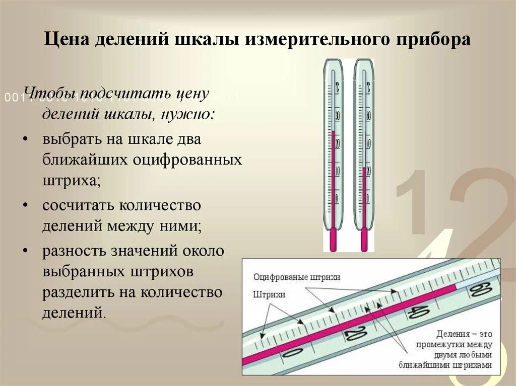 Как определить цену шкалы измерительного прибора. Приборы со шкалой деления. шкала цена деления шкалы. деление на шкале прибора. шкала деления измерительного прибора.
