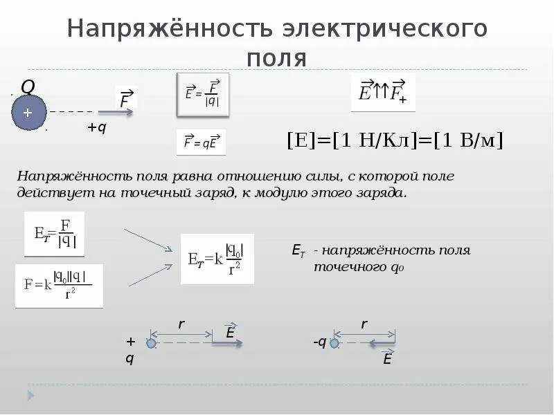 Н кл в в м