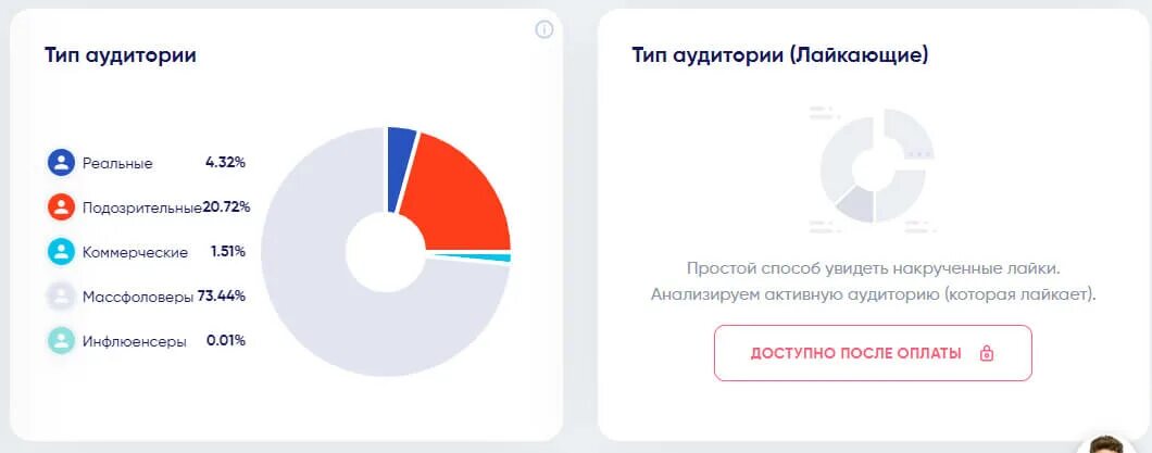 Подписчиков тип