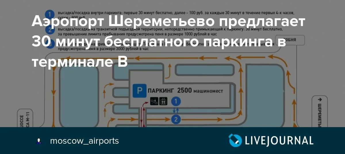 Платка до шереметьево. Аэропорт Шереметьево терминал б парковка. Шереметьево терминал b схема парковки. Шереметьево терминал с схема парковки. Схема аэропорта Шереметьево с терминалами и парковками.