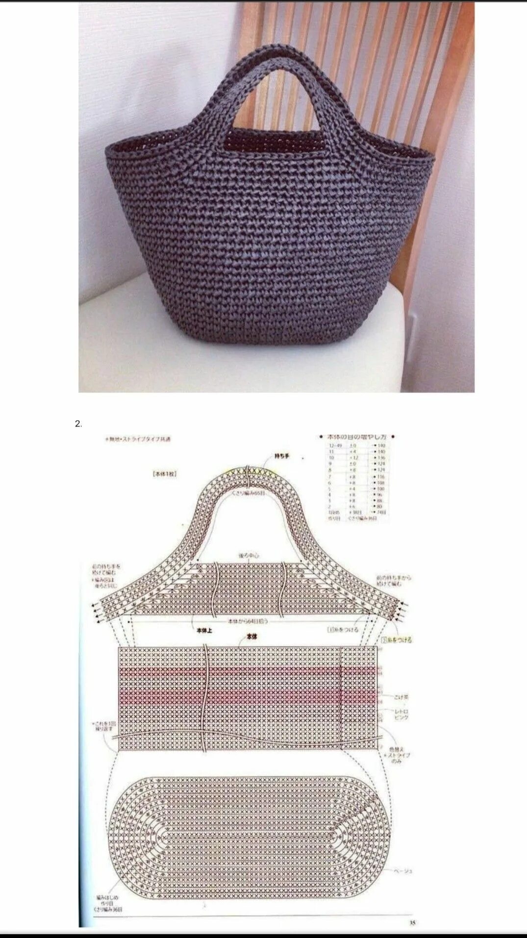 Örme çantalar, Tığ işleri, Örgü desenleri