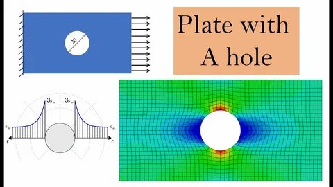 Hole plate
