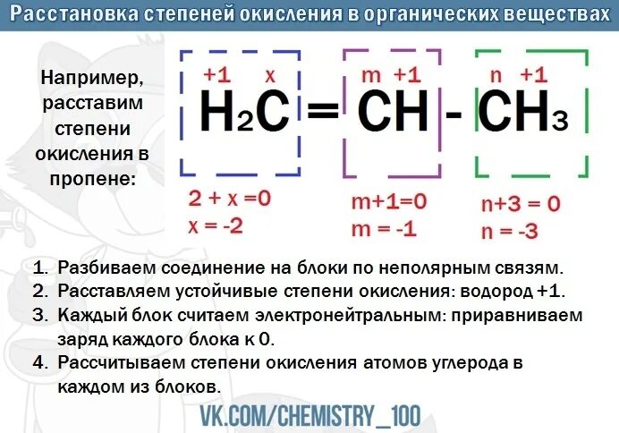 Окисление простого вещества. Степени окисления в органических соединениях. Степень окисления органических веществ. Степени окисления в органике. Степени окисления в органической химии.