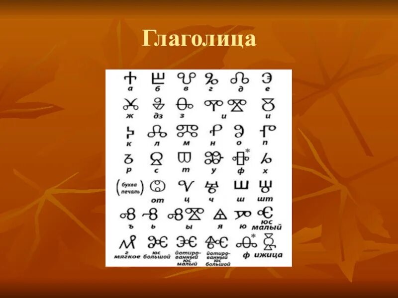 Значения глаголицы. Глаголица. Азбука глаголица. Глаголица алфавит буквы. Символы глаголицы.