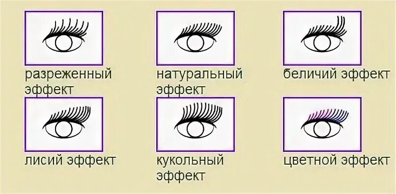 Эффект лучиков схема