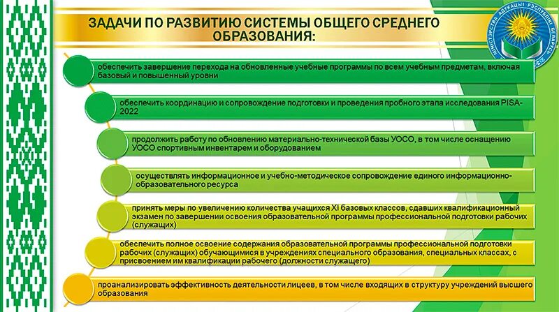 Министерство образования Республики Беларусь. Виды образования в Беларуси. Обучение в Республике Беларусь 2023\2024 минобр. Развитие ИКТ В Беларуси 2021-2022 год. Организации образования рб