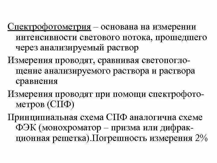 Количественное определение спектрофотометрическим методом