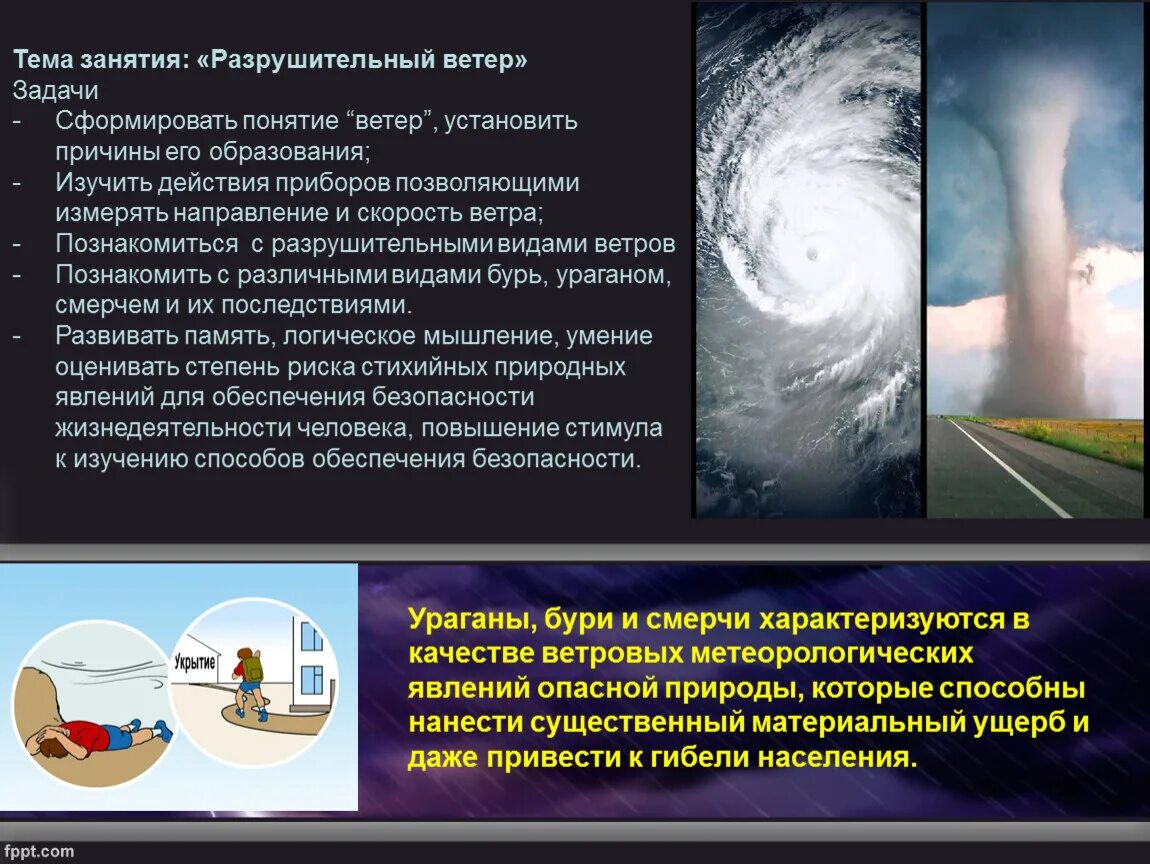 Явления ветра. Ветер физическое явление. Виды разрушительных ветров. Разрушительный ветер. Разрушительный ветер 32 м с