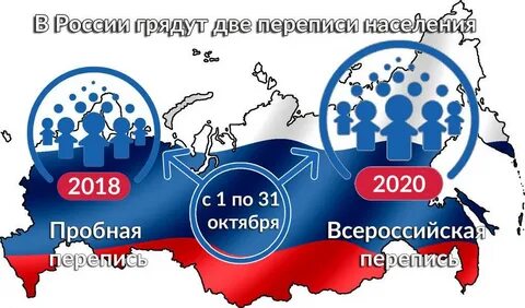 1 октября 2020 год