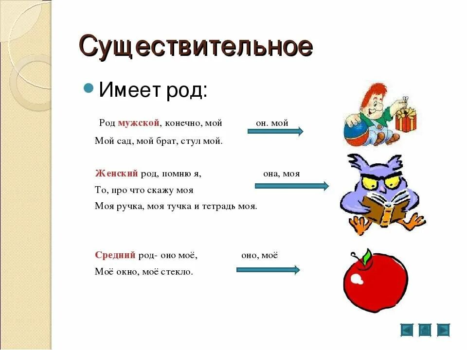 Слова не имеющие рода. Существительное имеет. Род имеет существительное. Существительное не имеющее рода. Что имеют имеют существительное.