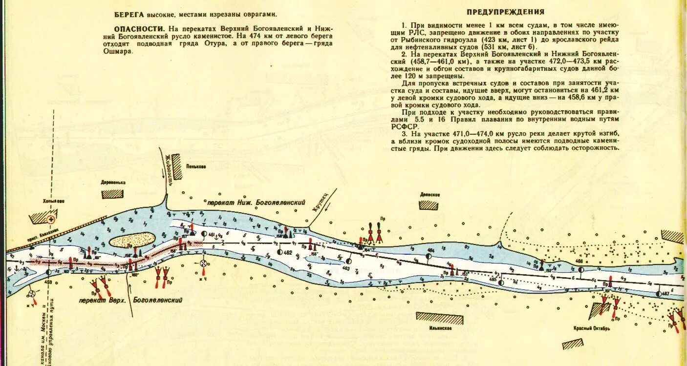 Лоция это по сути карта. Атлас судового хода реки Волга. Карта глубин реки Волга Мышкин. Карта глубин Волги в Рыбинске. Ката глубины Волги Рыбинск.