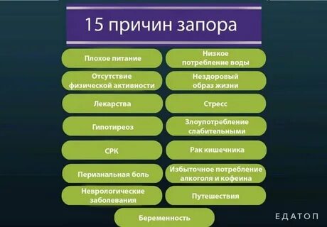 Лекарства вызывающие запор
