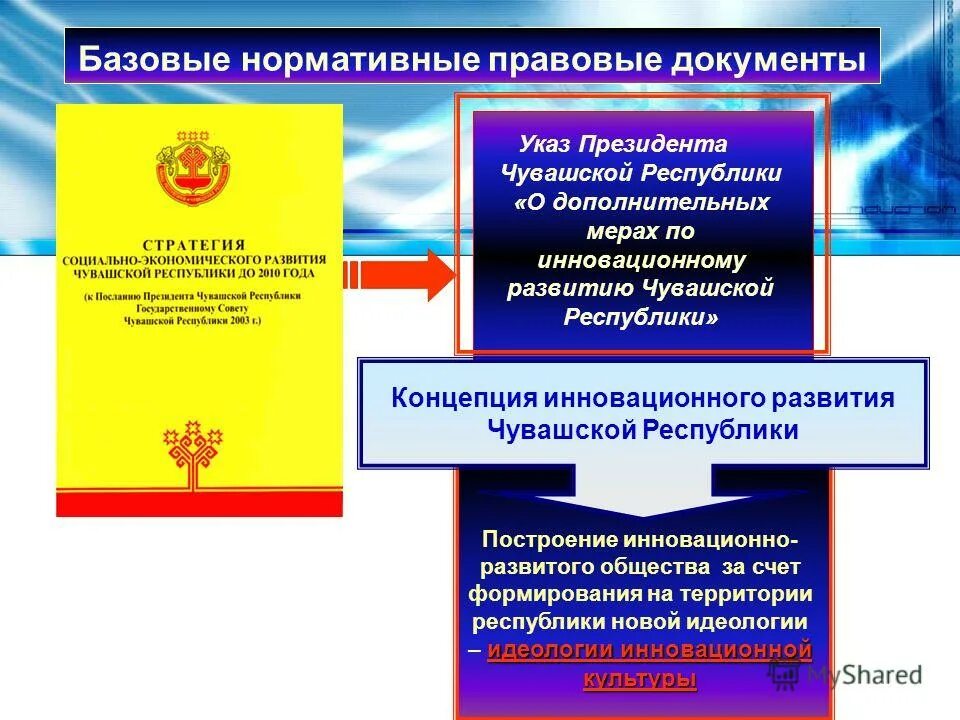 чувашия постановление. чувашия постановление. чувашия постановление. чувашия постановление. чувашия постановление.