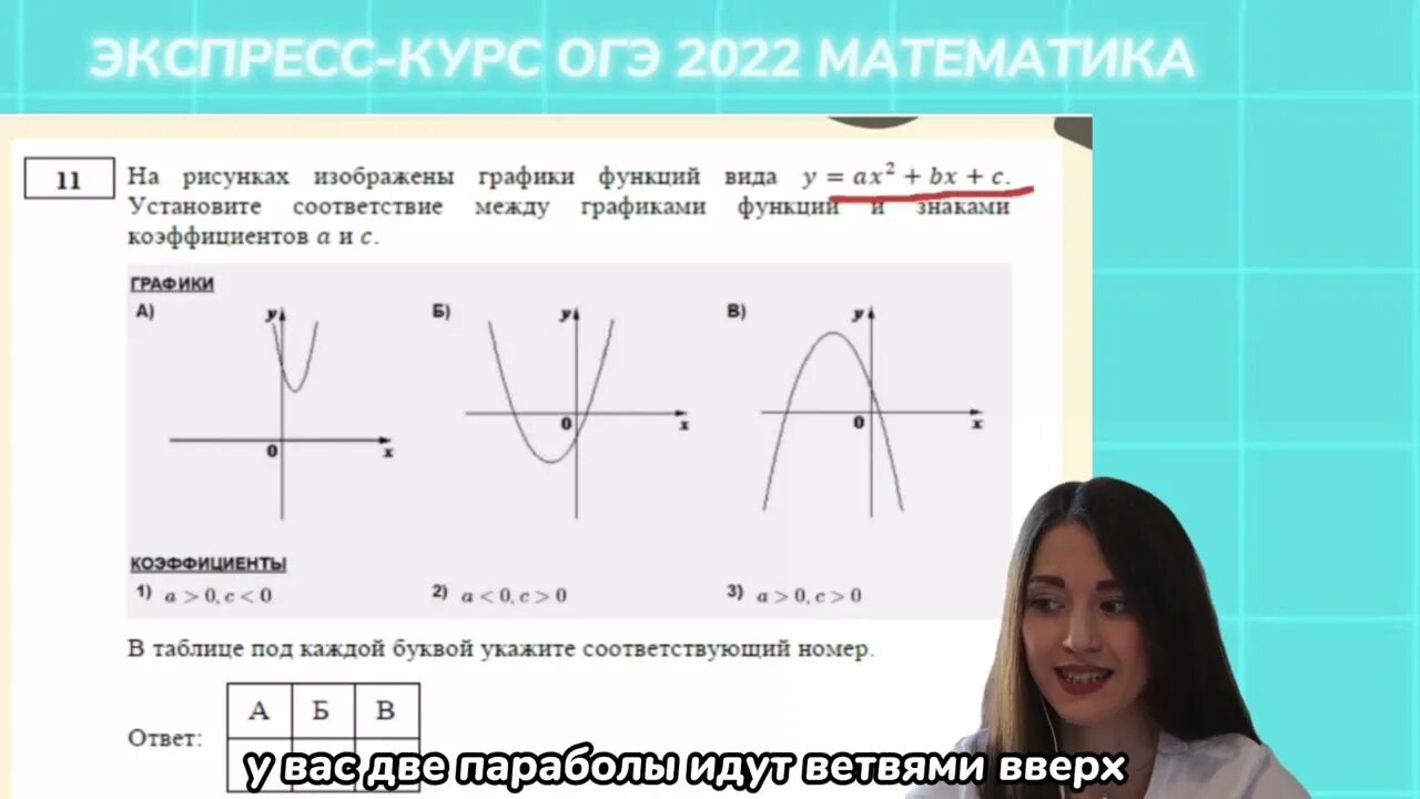 Змейка 14 огэ математика. Упражнение 14 ОГЭ математика. ОГЭ математика 2022 11 задание y=3 y=3x. Как решать 9 задание ОГЭ математика 2022.