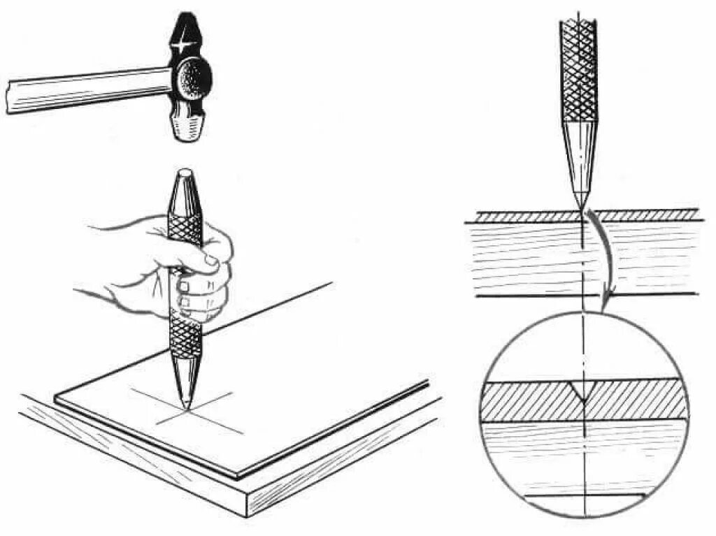 Сверление применение. Разметка. Накернивание разметочных линий. Кернер слесарный угол заточки. Разметка для сверления отверстий на металле. Сверление отверстий инструмент Керн сверла.
