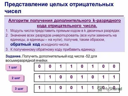 63 в беззнаковом 8 разрядном формате