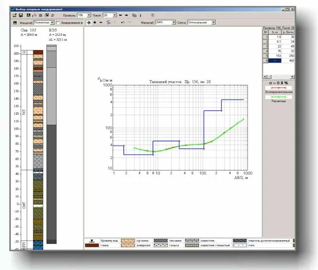 Индикаторы агрессии. Ccleaner для windows. Рн кин. Симулятор грп. Ccleaner для windows 10.
