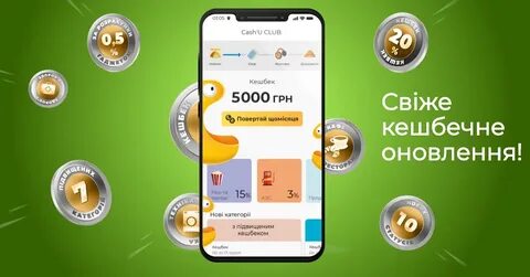 Программа лояльности деньги сверху альфа