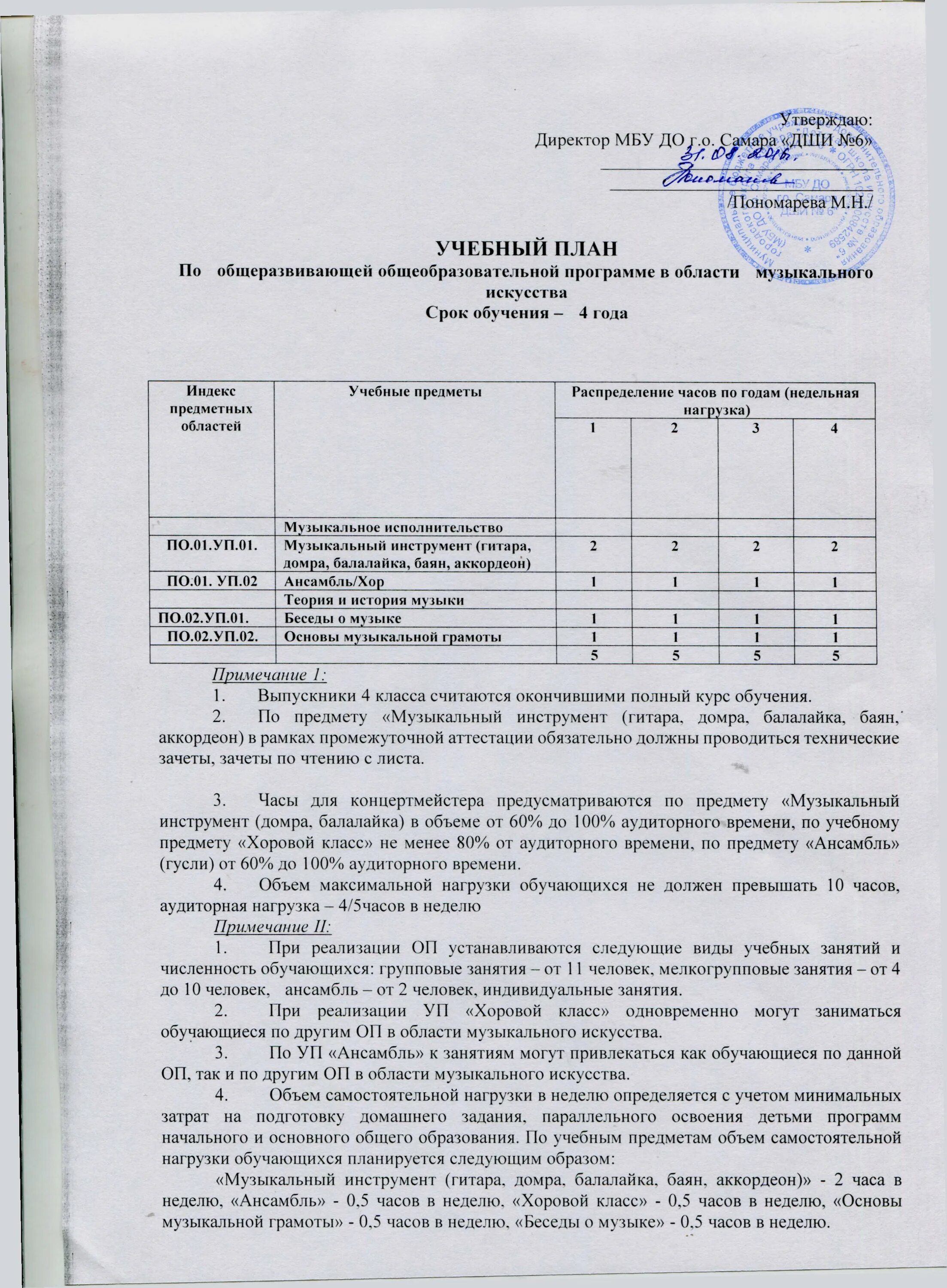 Общеразвивающие программы школ искусств