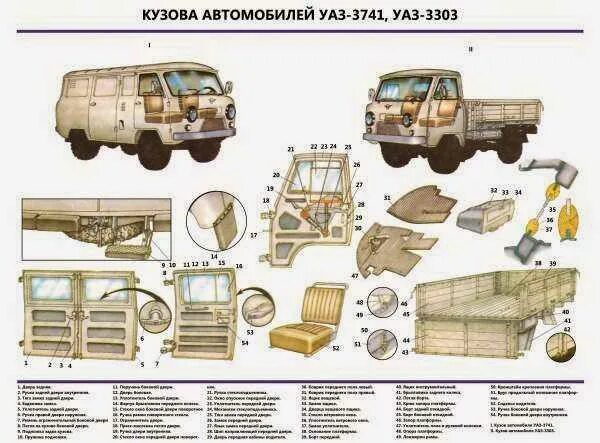 Детали кузова уаз. Кузовные детали УАЗ 3303. Детали кузова кабины УАЗ 3303. УАЗ 3303 габариты кузова. Схема кабины УАЗ 3303.