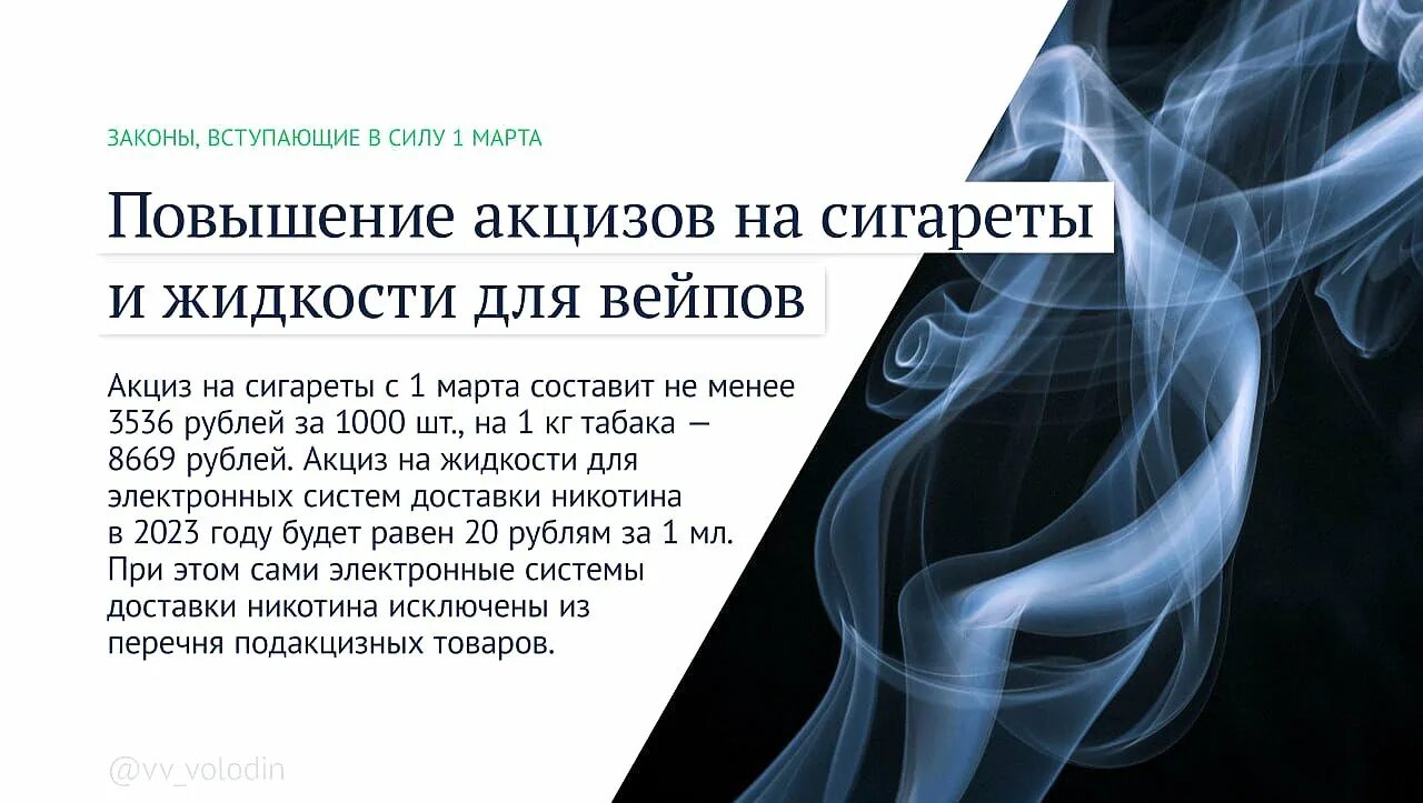 Какие законы вступят в марте. «законы, вступившие в силу с 1 января 2025 года» картинки.