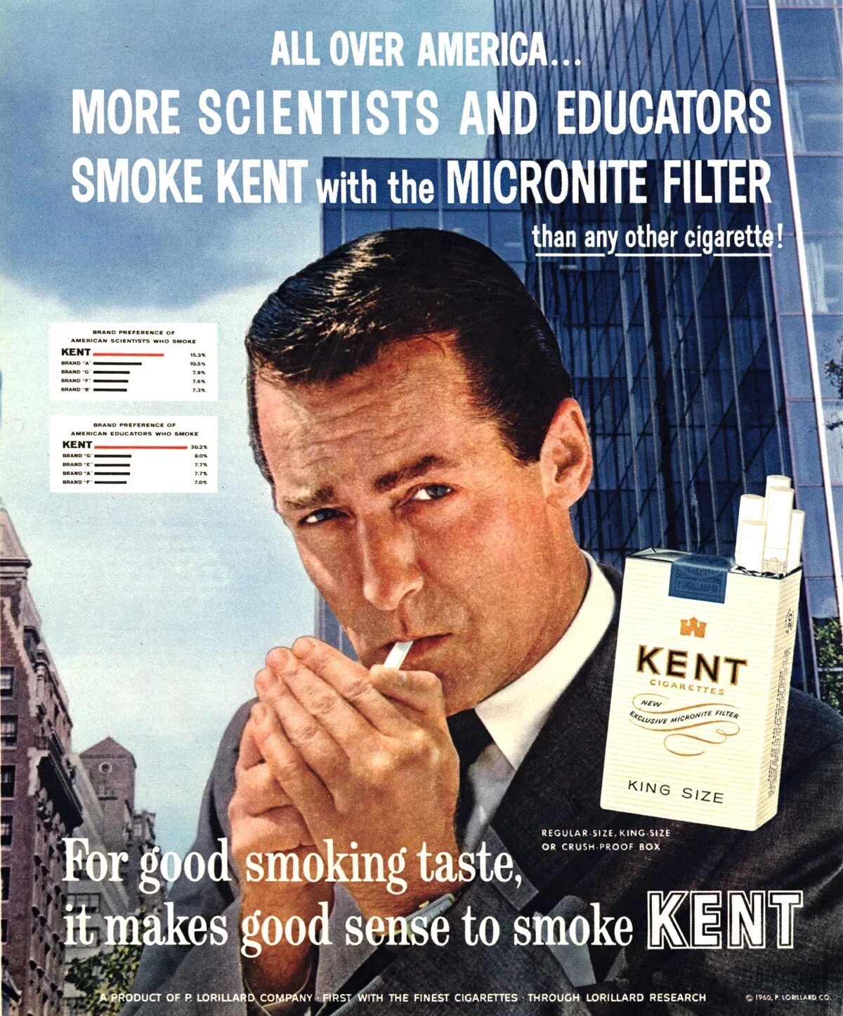 Где разрешена реклама. Реклама сигарет Camel 90-х годов. Рекламные плакаты сигарет. Реклама сигарет Америка. Винтажная реклама сигарет.
