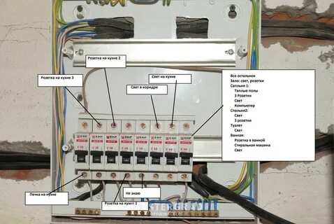 Свет есть розетки не работают
