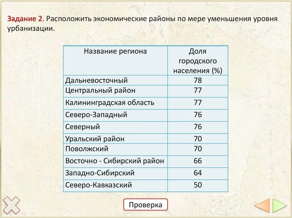 Расставьте субъекты рф в порядке уменьшения