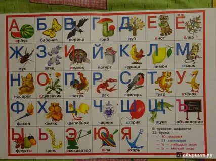 Слова на разные буквы алфавита