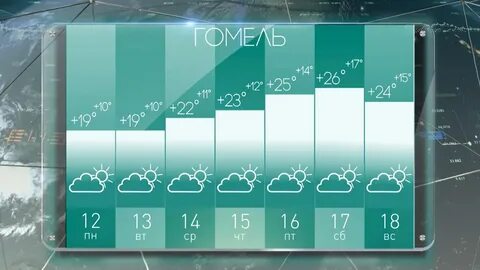 Прогнозы на весну и лето 2024 года