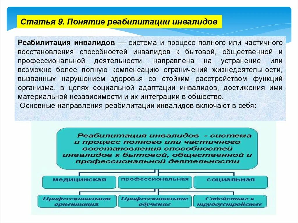 Фз о обслуживании инвалидов. Понятие социальной защиты инвалидов. Социальная реабилитация инвалидов схема. Понятие социальная реабилитация. Понятие реабилитации инвалидов.