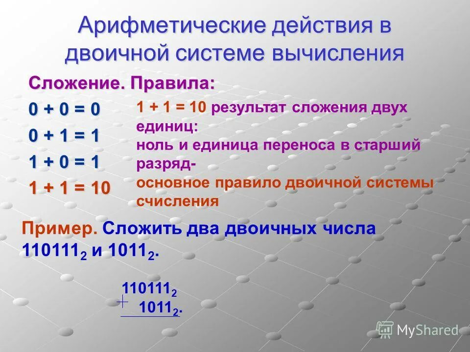 Порядок действий в примерах без скобок. Порядок действий в вырож. Правила последовательности действий в математике. Порядок действий 3 класс примеры правило. Правила о порядке выполнения действий.