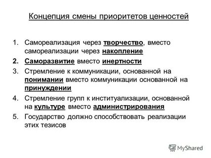Концепция доклада