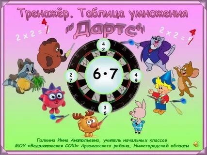 Урок математики таблица умножения на 5